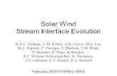 Solar Wind Stream Interface Evolution K.D.C. Simunac, L.M. Kistler, A.B. Galvin, M.A. Lee, M.A. Popecki, C. Farrugia, E. Moebius, L.M. Blush, P. Bochsler,