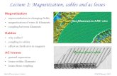 Martin Wilson Lecture 2 slide# JUAS Febuary 2016 Lecture 2: Magnetization, cables and ac losses Magnetization superconductors in changing fields magnetization.