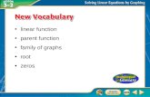 Vocabulary linear function parent function family of graphs root zeros.