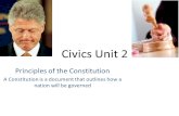 Civics Unit 2 Principles of the Constitution A Constitution is a document that outlines how a nation will be governed.