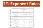 2/1 Exponent Rules. 2/1 Need to turn in: Warm Up from last week. 2/5 Practice Sheet.