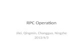 RPC Operation Jilei, Qingmin, Changguo, Ningzhe 2013/4/3.