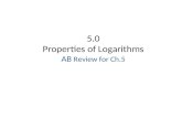 5.0 Properties of Logarithms AB Review for Ch.5. Rules of Logarithms If M and N are positive real numbers and b is  1: The Product Rule: log b MN = log.
