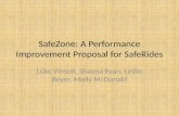 SafeZone: A Performance Improvement Proposal for SafeRides Luke Vinson, Shauna Ryan, Leslie Boyer, Molly McDonald.