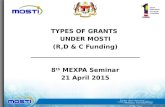 TYPES OF GRANTS UNDER MOSTI (R,D  C Funding) __________________________________ 8 th MEXPA Seminar 21 April 2015.