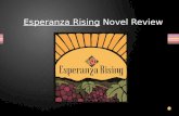 Esperanza Rising Novel Review. Who pricks her finger on a thorn?