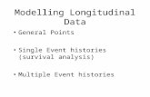 Modelling Longitudinal Data General Points Single Event histories (survival analysis) Multiple Event…