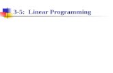 3-5: Linear Programming. Learning Target I can solve linear programing problem.