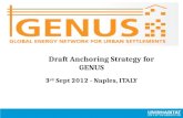Draft Anchoring Strategy for GENUS 3 rd Sept 2012 - Naples, ITALY.