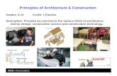 AHS+Associates Principles of Architecture & Construction Grades: 9-12 Credit: 1 Elective Description:…
