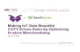 Making IoT Data Beautiful, COTY Drives Sales by Optimizing In-store Merchandising