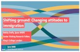 Shifting ground: Changing attitudes to immigration