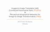 [DLHacks 実装]Perceptual Adversarial Networks for Image-to-Image Transformation