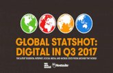 Global Digital Statshot Q3 2017