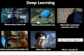 Tutorial on Deep Learning