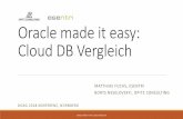 Oracle made it easy: Cloud DB Vergleich