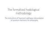 The formalized hodological methodology