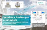 Spread out – distribute your co-simulations, co-simulating LMS Amesim with STAR-CCM+ to analyze a servovalve