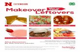 Makeover Your Leftovers Tips and Recipes