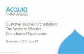 Customer Journey Orchestration: The Secret to Effective Omnichannel Experiences