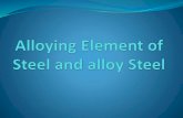 Ch 27.7 alloying element of steel and alloy steel