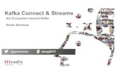 Kafka Connect & Streams - the ecosystem around Kafka