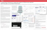 A computational framework for large-scale analysis of TCRβ immune repertoire sequencing data on cloud-based infrastructure