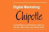 Chipotle Digital Marketing Presentation
