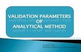 Analytical Method Validation as per ICH vs USP