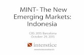 MINT: The New Emerging Markets: Indonesia (2015)