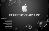 Apple Inc. Life History