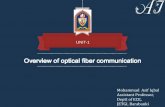 OPTICAL FIBER COMMUNICATION UNIT-1