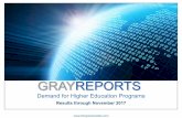 2017 November GrayReports - Demand Trends for Higher Education