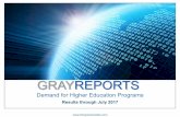 2017 July GrayReports - Demand Trends for Higher Education