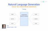 Google I/O 2017 - Impact of Natural Language Processing and Translation Tech
