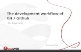 The development workflow of git github for beginners
