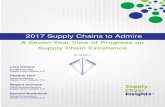 2017 Supply Chains to Admire - 13 JUN 2017 report