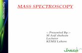 Mass spectroscopy, Ionization techniques and types of mass analyzers