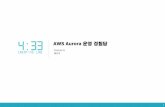 AWS Aurora 운영사례 (by 배은미)