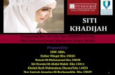 Modes of Entry for Siti Khadijah International Business