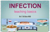 Teaching infection toStudetns by Dr.T.V.Rao MD