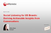 Social Listening for Marketers by eMarketer