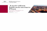 Australian Infrastructure Plan