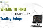 Where To Find High Probability Trading Setups