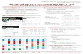 The MediaEval 2017 AcousticBrainz Genre Task: Content-based Music Genre Recognition from Multiple Sources (Poster)