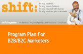 Shift Happens-for-B2B/B2C-marketers