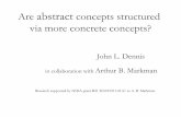 Are abstract concepts structured via more concrete concepts