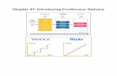 Chapter 01: Introducing Continuous Delivery - Packt · PDF fileChapter 08: Clustering with ... Chapter 09: Advanced Continuous Delivery [ ] [ ] [ ] [ ] YAHOO! change time flickr ...