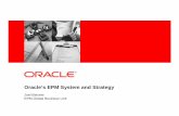 Oracle’s EPM System and Strategy - Northern California · PDF fileOracle’s EPM System and Strategy ... Oracle, Siebel, PeopleSoft, Custom Excel XML Business Process OLAP Business