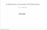 No Slide Titlepersonalpages.to.infn.it/~gamba/materiali/Lab_ELE_Diode_11_12.pdf · Laboratorio Avanzato di Elettronica ... d di piccoli segnali del diodo e’ l’inverso della conduttanza